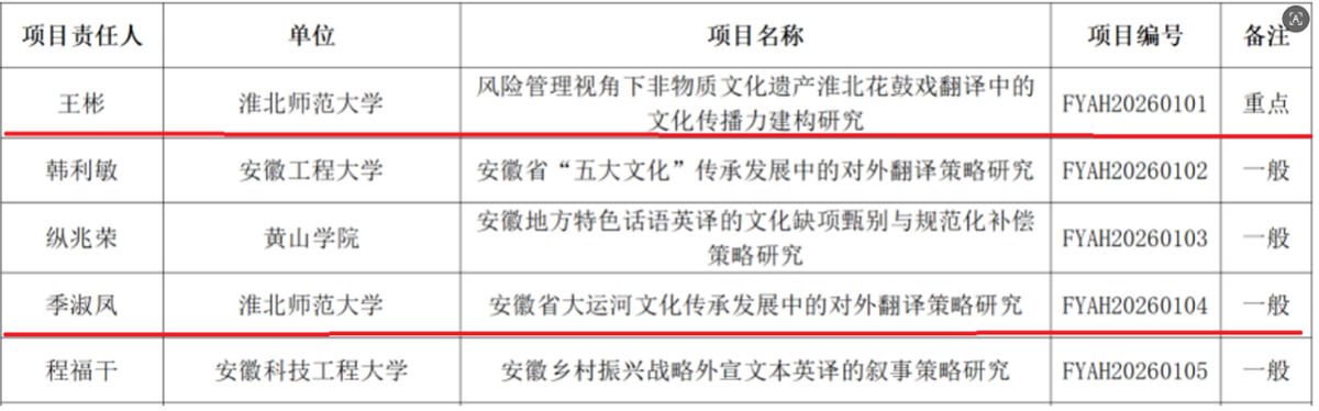 b7fd6b7522fd433fbbc862d310a4b06f.png b7fd6b7522fd433fbbc862d310a4b06f.png